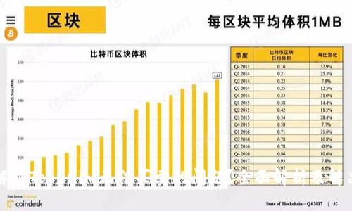 如何解决Tokenim无法买卖的问题？全面解析及解决方案