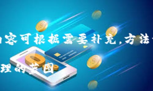 由于内容较长，这里给出概要和结构，详细内容可根据需要补充。方法论、可行性及多项合作方案都可以有效拓展。

区块链钱包合作方案策划：未来数字资产管理的蓝图