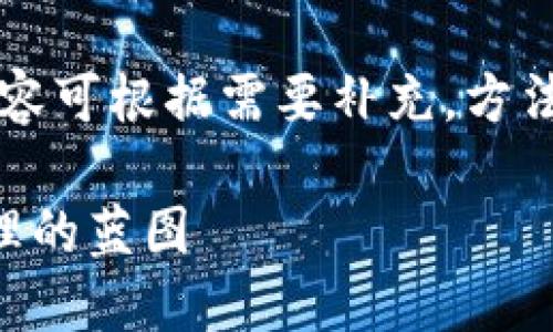 由于内容较长，这里给出概要和结构，详细内容可根据需要补充。方法论、可行性及多项合作方案都可以有效拓展。

区块链钱包合作方案策划：未来数字资产管理的蓝图