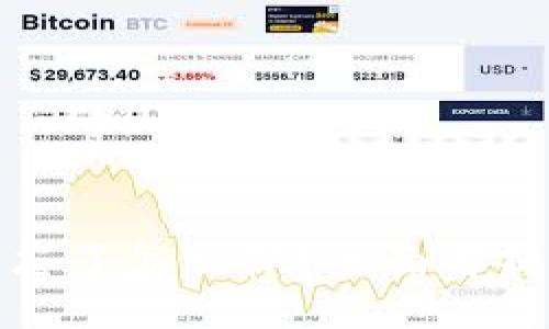 题目

派币助记词忘了怎么办？全面解析及解决方案