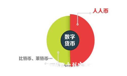 区块链币种开发：从概念到实践的全面指南
