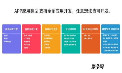 Tokenim支持RVN：了解Rvcoin的交易、钱包及应用潜力