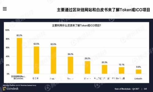 TokenIM最新版本及其功能详解