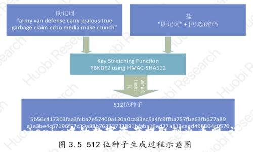 如何将Tokenim中的数字资产提取到火币网：详细指南