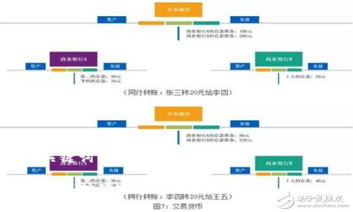 与关键词

中本聪挖矿安卓版下载地址及详细介绍