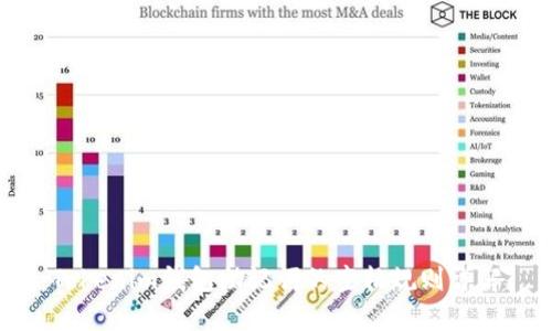 Tokenim钱包助记词的空格规则详解