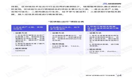 : Tokenim 2.0能否交易？全面解析及投资前景