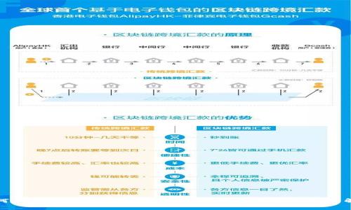 如何在Tokenim钱包买币：详细指南与常见问题解答
