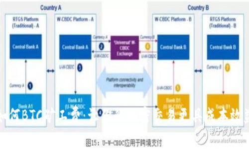 如何BTC矿工费：让你的加密交易更具成本效益