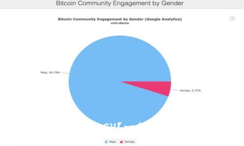 Tokenim是否支持BSV？一探区块链新宠的未来