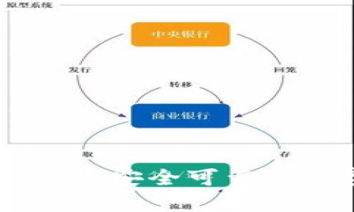 Tokenim身份钱包：打造安全可靠的数字身份管理新模式