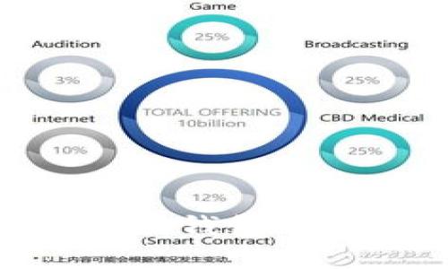 如何在 Tokenim 钱包中查询币地址名称