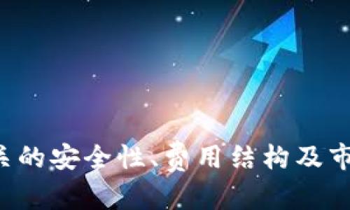 数字货币国际钱包最新动态：安全性、功能与市场趋势分析

数字货币, 国际钱包, 安全性, 市场趋势, 功能扩展/guanjianci

引言：什么是数字货币国际钱包？
随着数字货币的迅速崛起，其相关生态系统也日益复杂而丰富，数字货币国际钱包应运而生。数字货币国际钱包是一种让用户能够存储、接收和发送各种数字货币的工具。这些钱包通常不依赖于特定的国家或地区，以适应全球用户的需求。这些钱包的出现不仅提供了一个交易的平台，还赋予了用户更多的金融自由。

数字货币国际钱包的安全性
安全性是在选择数字货币国际钱包时必须考虑的首要因素。数字货币钱包的安全性主要由以下几个方面决定：
strong1. 私钥管理/strong：用户数字货币的安全性由私钥的保护程度直接影响。高安全性的钱包会采用加密技术保护私钥，避免黑客攻击。
strong2. 身份验证/strong：为确保只有合法用户可以访问钱包，许多国际钱包引入了多重身份验证机制，包括双重验证、指纹识别等。
strong3. 冷存储与热存储/strong：国际钱包可以将资产分开存储，提高安全性。冷存储是指在离线状态下存储数字货币，而热存储则是在网络上。这种分离能有效减少黑客攻击的风险。
随着全球对数字货币的关注度和应用日益增加，相关的安全技术不断更新，以确保用户资产的安全。

数字货币国际钱包的功能
除了基本的存储和交易功能，现代数字货币国际钱包还具备多种功能：
strong1. 多种货币支持/strong：一个优质的国际钱包应支持多种数字货币，方便用户管理不同资产。
strong2. 实时兑换功能/strong：一些国际钱包提供实时货币兑换功能，使得用户无需跳转至其他平台即可完成货币转换。
strong3. 交易记录管理/strong：优秀的数字货币国际钱包通常内置交易记录管理功能，用户可以随时查看自己的交易历史，方便追踪资产使用情况。
strong4. 附加服务/strong：例如借贷、质押等金融服务，这为用户提供了更多投资和管理资产的选择。
功能的丰富性直接影响用户体验，用户在选择国际钱包时可以依据自身需求进行选择。

市场趋势分析
随着数字货币的普及和发展，数字货币国际钱包市场也在不断变化。主要趋势如下：
strong1. 合规性增强/strong：为了应对各国监管政策的变化，数字货币国际钱包正在逐步加强合规性，以保障用户的合法权益。
strong2. 用户体验/strong：随着竞争加剧，各大钱包厂商正在不断用户界面和提高使用便利性。例如，利用人工智能为用户提供个性化的服务。
strong3. 区块链技术创新/strong：新技术的应用使得数字货币国际钱包在性能、安全性方面有了显著提升。比如，Layer 2 解决方案的兴起能够让交易更快速、更便宜。
通过市场趋势的分析，用户在选择国际钱包时能够做出更为明智的选择。

相关问题 1：如何选择安全的数字货币国际钱包？
选择一个安全的数字货币国际钱包主要从以下几个方面考虑：
strong1. 交易量和声誉/strong：选择知名且交易量大的钱包，通常这样的钱包更可靠。
strong2. 社区评价/strong：查看用户评论和社区讨论，了解钱包的实际使用体验。
strong3. 技术支持/strong：优质钱包通常具备强大的技术支持团队，能够迅速处理安全事件。
strong4. 保险机制/strong：一些钱包提供资产保障服务，即使发生意外也能保障用户资金安全。
通过以上步骤，用户可以大幅降低选择不安全钱包的风险。

相关问题 2：数字货币国际钱包的费用结构是怎样的？
数字货币国际钱包的费用结构多样，主要包括：
strong1. 交易费用/strong：每次发送或接收交易时，钱包会收取一定的交易费用，这通常与区块链网络的拥堵情况有关。
strong2. 存取款费用/strong：某些钱包对法币存取款收取费用，这部分费用因钱包而异。
strong3. 服务费用/strong：如借贷、质押等附加服务也会涉及收费，用户需在注册前详细了解清楚相关费用。
用户在使用数字货币国际钱包时，应关注这些费用，以进行合理的资金管理。

相关问题 3：数字货币国际钱包是否会受到市场波动影响？
是的，数字货币国际钱包会受到市场波动的影响，主要表现为：
strong1. 资产价值波动/strong：钱包中存储的数字货币价值得随市场变化而波动，可能影响用户的心理预期。
strong2. 交易费用波动/strong：例如以太坊网络的交易费用通常在市场热时上涨，使得用户在交易时需要根据市场情况调整成本。
strong3. 钱包功能变化/strong：为适应市场变化，各种钱包不断调整其服务和费用，用户必须保持关注。
因此，了解市场动态对有效使用国际钱包至关重要。

相关问题 4：如何确保数字货币国际钱包的隐私保护？
为了确保数字货币国际钱包的隐私保护，用户可以采取以下措施：
strong1. 使用多个钱包/strong：将资金分散存储在多个钱包中，可以减少风险和增加隐私。
strong2. 使用匿名货币/strong：某些数字货币天生具有隐私性质，例如门罗币（Monero）等，使用这类货币可以增强隐私。
strong3. 定期更新密码和安全设置/strong：确保钱包的安全性，需要时常更新验证码和密码来防止被黑客攻击。”“4. 不随意分享个人信息/strong：切勿在社交平台或不安全的环境下分享钱包地址和交易细节。
通过这些措施，用户可以有效保护自己的隐私。

相关问题 5：未来数字货币国际钱包的发展方向是什么？
未来数字货币国际钱包有几个可能的发展方向：
strong1. 增强安全性/strong：随着网络攻击手段日益复杂，未来会进一步探索新的加密及安全技术，以提高用户资产的安全性。
strong2. 去中心化趋势/strong：随着区块链技术的发展，去中心化钱包将成为一个重要的选择，用户将获得更多自主权。
strong3. 跨链钱包/strong：未来钱包会倾向于支持更多类型的数字货币，包括资产的跨链交互。
strong4. 人工智能应用/strong：利用人工智能分析用户行为，提供个性化的理财建议和风险预警，加快智能投资的步伐。
未来数字货币国际钱包将更加关注用户体验和安全性，以走向更广泛的应用场景。

结论
数字货币国际钱包是数字货币生态系统的重要组成部分，安全性、功能性和市场趋势对其发展起着重要的作用。随着行业的发展，用户在选择和使用数字货币国际钱包时，应更加关注相关的安全性、费用结构及市场波动等问题，以确保自身的资产安全与投资收益。未来，数字货币国际钱包的安全性和功能性将在技术创新和市场需求的推动下不断演变，用户应保持关注，及时调整自己的投资策略。
