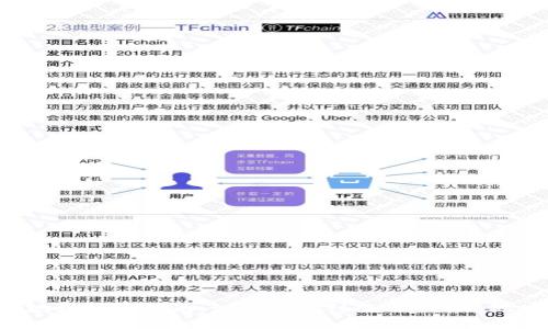 : Tokenim地址挖矿指南：如何有效利用Tokenim地址进行挖矿