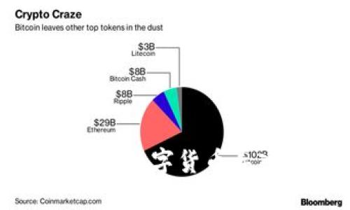 如何将Tokenim钱包的数字货币导入TP钱包: 完整指南