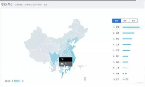TokenIM应用程序的完整指南：功能、下载及常见问题解答