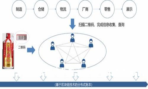 多重签名地址的英文表达与使用指南