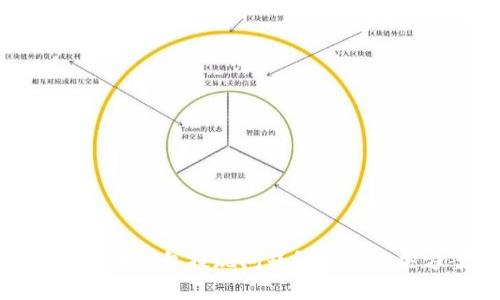 数字货币钱包提现问题解析与解决方案