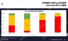 : 虚拟钱包火币：数字货币时代的金融新选项