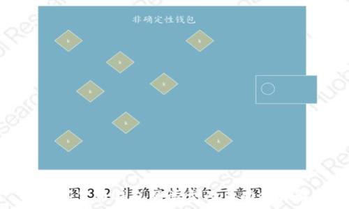   
数字货币钱包的类型及其功能详解