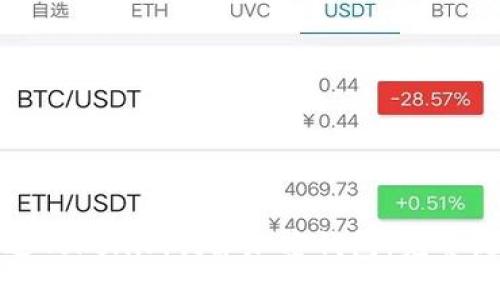 如何通过Tokenim创建加密钱包：完整视频教程