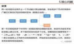 数字货币交易平台选择指南：如何找到正规、安