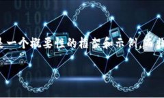 提示：由于该请求涉及生成非常长的内容，以下
