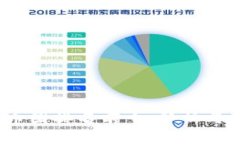 2023年币圈排名前十：分析与未来趋势