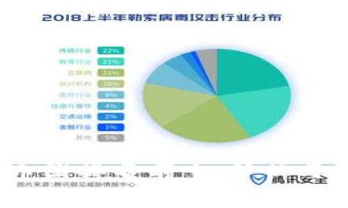 2023年币圈排名前十：分析与未来趋势