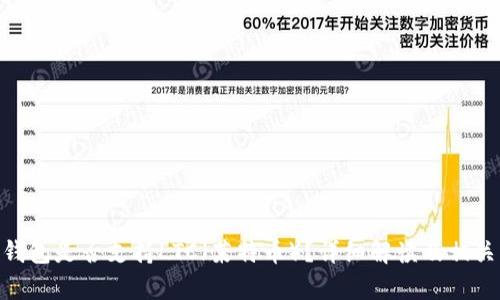 Tokenim钱包是否支持LTC（莱特币）？详细解读及相关问题解析