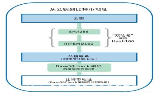 Tokenim最新版本下载及使用指南