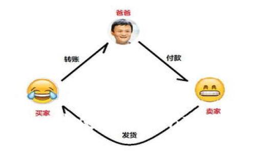 如何在iOS中使用TokenIM：详细指南
