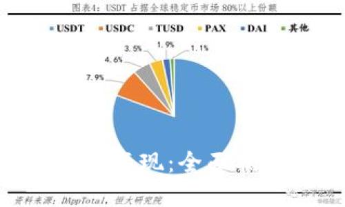 Tokenim币如何变现：全面指南与实用策略