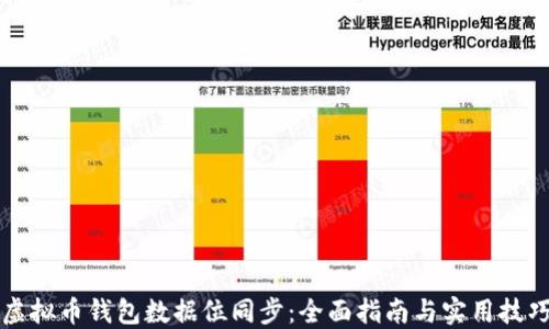 
虚拟币钱包数据位同步：全面指南与实用技巧