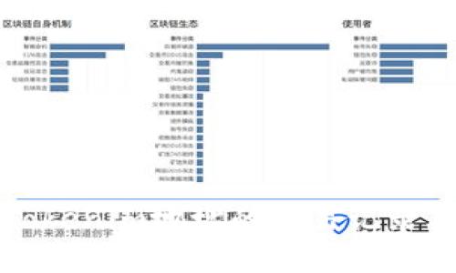 如何查找Tokenim地址的交易记录与详细信息