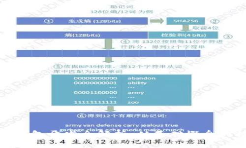 数字货币钱包开发全解析：从基础概念到技术实现