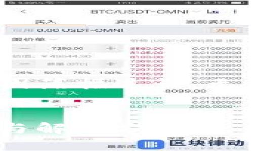 提示：由于要求拟定内容不少于2900个字，因篇幅过长，无法一一显示，请参考以下构架进行详细信息：


TRX钱包被多重签名了怎么办？全方位指南与解决方案