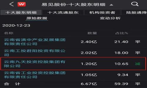 

优质2023年区块链钱包下载指南：安全与便捷的数字资产管理