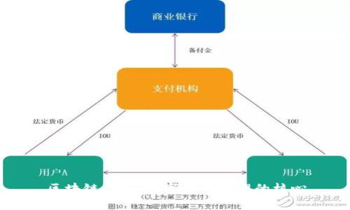 区块链钱包：数字资产管理的核心