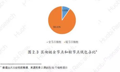 比特币铭文：探索数字货币的隐秘世界