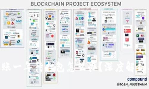 Tokenim转账一年待打包怎么办？深度解析及解决方案