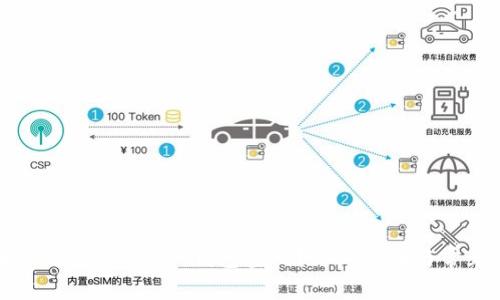 如何找回丢失的Tokenim钱包密码？详细指南与常见问题解答