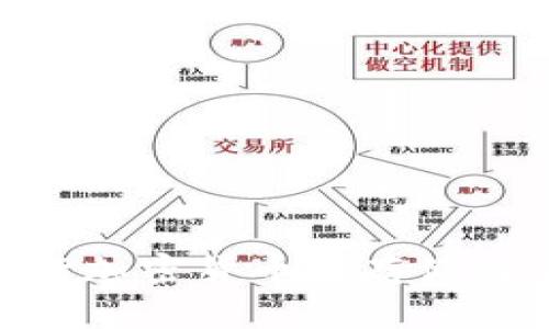   如何激活Tokenim钱包? 全面解析激活流程与注意事项 / 

 guanjianci Tokenim, 钱包激活, 加密货币, 钱包安全, 数字资产管理 /guanjianci 

1. 什么是Tokenim钱包？

Tokenim钱包是一种数字资产管理工具，它为用户提供存储、管理和交易加密货币的功能。随着加密货币市场的飞速发展，越来越多的人开始关注如何安全有效地管理自己的数字资产。Tokenim钱包正是为了满足这种需求而应运而生，它不仅支持多种主流加密货币的存储，还提供了便于用户进行交易和资产管理的功能。

Tokenim钱包具备一定的安全性，它通常会采用多重加密技术来保护用户的私钥和交易数据。用户在使用Tokenim钱包时，可以通过备份种子短语和设置复杂密码等方式来增强钱包的安全性。此外，Tokenim钱包还拥有友好的用户界面，使得即使是初学者也能快速上手。对于习惯了传统金融操作的用户来说，Tokenim钱包的设计理念符合他们的使用习惯。

2. 激活Tokenim钱包的必要性

对于任何数字钱包而言，激活步骤都是至关重要的，因为激活不仅涉及到账户的初始化，更关乎用户资金的安全性。激活Tokenim钱包是使钱包能够正常运作的第一步，用户需要确保钱包的功能可以被完全利用。

激活过程中，用户需要设置复杂的密码，备份种子短语，这样不仅能保护钱包的安全，还有助于在钱包丢失或损坏时恢复资金。此外，激活的过程通常伴随着一些重要的条款和条件，用户需要对此有所了解。激活钱包不仅是开启其功能的必要步骤，还是确保用户资产安全、提高使用体验的基石。

3. Tokenim钱包的激活流程

激活Tokenim钱包并不复杂，主要步骤可以概括为以下几点：

ol
    listrong下载钱包应用/strong：用户需要根据自己的设备类型（iOS或Android）去应用商店下载Tokenim钱包应用。/li
    listrong新用户注册/strong：打开应用后，用户需要选择“注册”选项，填写必要的信息，包括电子邮件地址、用户名和密码。/li
    listrong同意条款/strong：在注册过程中，用户需同意Tokenim钱包的服务条款和隐私政策。/li
    listrong验证电子邮件/strong：系统会向用户的邮箱发送一封验证邮件，用户需点击链接完成邮箱验证。/li
    listrong设置安全选项/strong：在激活时，用户会提示设置钱包密码和选择安全问题。这能够增强钱包的安全性。/li
    listrong备份种子短语/strong：激活过程中，Tokenim钱包会生成一个种子短语，用户需将其安全存储，以备未来需要恢复钱包时使用。/li
    listrong完成激活/strong：完成以上步骤后，用户的Tokenim钱包便成功激活，用户可开始使用钱包进行加密货币的存储和交易。/li
/ol

4. Tokenim钱包常见问题解答

ul
    li激活Tokenim钱包时遇到的问题有哪些？/li
    li如何提高Tokenim钱包的安全性？/li
    liTokenim钱包的备份与恢复流程是怎样的？/li
    liTokenim钱包支持哪些加密货币？/li
    li如何安全地使用Tokenim钱包进行交易？/li
/ul

5. 激活Tokenim钱包时遇到的问题

在激活Tokenim钱包时，用户可能会遇到一些问题，包括但不限于无法收到验证邮件、密码设置不成功、应用崩溃等。例如，某些邮箱服务提供商可能会将验证邮件识别为垃圾邮件，导致用户无法及时收到邮件。在这种情况下，用户可以检查自己的垃圾邮件箱，或尝试使用不同的邮箱进行注册。

另一个常见问题是设置密码的规则限制。Tokenim钱包要求用户设置一个足够复杂的密码，以确保账户安全，这可能会导致一些用户遇到设置失败的情况。如果用户未能成功设置密码，可以尝试重新组合数字、字母和特殊字符，以符合系统的复杂性要求。

6. 提高Tokenim钱包安全性的方法

为了确保Tokenim钱包的安全性，用户可以采取以下措施：

ol
    listrong使用强密码/strong：确保你的钱包密码复杂且独一无二，不要与其他账户共用同样的密码。/li
    listrong启用双重认证/strong：如果Tokenim钱包支持双重认证，务必启用此功能，这为账户提供另一道安全屏障。/li
    listrong定期备份种子短语/strong：创建并定期检查备份的种子短语，确保它们存储在安全的地点。/li
    listrong定期更新软件/strong：保持Tokenim钱包应用及手机操作系统最新，以确保不遗漏安全补丁。/li
    listrong警惕钓鱼攻击/strong：在输入钱包信息或进行交易时，务必确认网站或应用的合法性，避免受到钓鱼攻击。/li
/ol

7. Tokenim钱包的备份与恢复流程

备份Tokenim钱包是保护用户资金的一个重要步骤。备份种子短语通常是恢复钱包的唯一方法。如果用户不小心删除了应用或者更换了设备，能够通过这个短语恢复钱包中的资产。

原理很简单：当用户在应用中创建Tokenim钱包时，系统会自动生成一个独特的种子短语。用户需要把这个短语记录下来，最好是把它写在纸上并存放在安全的位置。备份完毕后，如果未来需要恢复钱包，只需在重新安装Tokenim应用时输入种子短语，系统会自动恢复用户之前的钱包状态和资产。

为了确保种子短语的安全，用户不应该把它存放在云端存储或电子邮件中，以防止黑客入侵。如果纸本记录的种子短语丢失，用户将无法再访问钱包。因此，务必要仔细保存以防遗失。

8. Tokenim钱包支持的加密货币

Tokenim钱包支持多种主流加密货币，包括比特币（BTC）、以太坊（ETH）、莱特币（LTC）等。用户可以在此钱包中集中管理多种数字资产，这大大提高了使用的便利性。为了吸引更多用户，Tokenim钱包还会不断更新其支持的货币种类，以支持新兴的优秀项目和技术。

总之，选择一个功能完善的数字资产管理工具是投资者管理数字资产的重要考量，Tokenim钱包的多币种支持特性正好满足了这一需求。无论是对初学者还是资深投资者，Tokenim钱包都提供了安全、高效的用法。

9. 如何安全地使用Tokenim钱包进行交易

在Tokenim钱包激活后，用户会很快接触到实际交易。为了确保交易过程的安全，用户需要遵循如下推荐事项：

ol
    listrong确认接收方地址/strong：在发起交易之前，一定要仔细核对接收方的钱包地址，确保没有输入错误。/li
    listrong小额测试交易/strong：在首次与某个地址进行交易时，建议先进行小额测试，这样可以确认交易的安全性。/li
    listrong使用官方链接/strong：访问Tokenim钱包及相关交易平台时，确保使用官方提供的链接，避免进入钓鱼网站。/li
    listrong记录交易细节/strong：在进行交易时，务必保存下相关信息，包括交易编号和时间，以备后续对账之用。/li
    listrong保持钱包应用更新/strong：定期更新Tokenim钱包应用，以确保始终处于最佳的安全状态，免受潜在漏洞的影响。/li
/ol

10. 总结

激活Tokenim钱包是一个重要的步骤，可以为用户提供安全高效的数字资产管理体验。通过正确的激活流程和持续的安全措施，用户将能够有效地利用Tokenim钱包进行加密货币的存储与交易。同时，用户应当对可能遇到的问题保持警惕，确保自己的资产始终在安全的环境中进行管理。