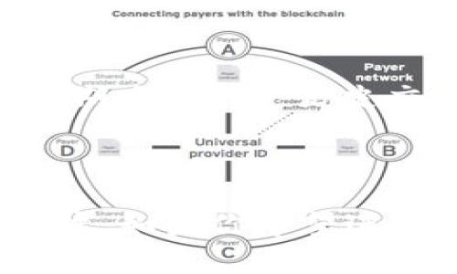 tiaoti如何使用香港身份证注册和下载Tokenim应用程序/tiaoti  
Tokenim,下载,香港身份证,注册,应用程序/guanjianci  

引言  
在数字货币的迅速发展中，Tokenim作为一款新兴的加密货币钱包及交易平台，吸引了众多用户的关注。通过Tokenim，用户可以方便地进行数字货币的存储、管理与交易。然而，对于许多希望使用该平台的用户来说，如何下载Tokenim应用并进行注册是一个重要的步骤。特别是对于香港居民而言，使用香港身份证进行身份认证会是一个既方便又快捷的选择。本文将详细介绍如何下载Tokenim以及使用香港身份证进行注册的步骤，并解答一些可能相关的问题。

一、Tokenim应用程序概述  
Tokenim是一款集成了多种功能的数字货币管理工具，旨在为用户提供简单、便捷的加密货币交易体验。用户可以在Tokenim平台上进行比特币、以太坊及其他多种加密货币的买卖、转账、接受支付等操作。此外，Tokenim还提供了钱包功能，使用户能够安全地存储其数字资产。  
Tokenim的设计理念注重用户体验，它的用户界面友好，功能设置直观，适合不同层次的用户进行操作。无论你是新手还是有经验的交易者，Tokenim都能够满足你的需求。应用程序支持多种语言，用户无需担心语言障碍。同时，香港居民在注册时只需提供香港身份证，即可完成身份认证和账户注册。

二、如何在香港下载Tokenim应用程序  
下载Tokenim应用程序的步骤非常简单，下面将详细介绍如何在香港地区进行下载和安装。  
1. **访问官方渠道**：建议用户前往Tokenim的官方网站或相关应用商店进行下载。应用商店分为Apple App Store和Google Play Store，用户可根据自己的设备选择相应的商店。  
2. **搜索Tokenim**：在应用商店的搜索框中输入“Tokenim”，进行相关搜索。确保下载的是由官方发布的应用，看看应用的开发者信息和用户评价，确保安全。  
3. **下载安装**：点击下载按钮，应用程序会自动开始下载。在下载完成后，系统会提示安装，用户只需点击“安装”即可进行安装。  
4. **完成安装程序**：安装完成后，用户可以在手机的应用列表中找到Tokenim的图标，点击打开应用，开始进行注册和设置。

三、使用香港身份证注册Tokenim的步骤  
在成功下载安装Tokenim之后，下一步就是进行注册。以下是使用香港身份证进行注册的具体步骤：  
1. **打开应用程序**：点击Tokenim图标，打开应用程序。首次使用时，系统会要求用户同意相关条款和条件。  
2. **创建账户**：在首页上，点击“注册”或“创建账户”按钮，用户需要填写基本信息，包括电子邮件地址和设置一个安全密码。确保密码强度足够，以保护账户的安全。  
3. **选择身份验证方式**：在注册过程中，系统会要求用户进行身份验证。选择“香港身份证”作为身份验证方式。  
4. **上传身份证件**：根据系统的提示，拍摄并上传香港身份证的正反面照片。确保照片清晰可辨，避免模糊或遮挡。如果系统支持现场拍照，建议在光线良好的条件下进行。  
5. **填写个人信息**：系统会要求填写其他个人信息，例如姓名、出生日期、地址等。由于用户提供的信息将用于身份核实，确保信息真实准确。  
6. **提交申请**：完成信息填写后，点击“提交”按钮。系统将开始审核身份信息，通常需要几分钟到几小时不等，用户可以在应用中查看审核状态。  
7. **账户激活**：一旦身份审核通过，用户会收到相关通知，届时就可以使用Tokenim进行数字货币交易和管理资产。

四、Tokenim的安全性与隐私保护措施  
安全性是任何数字货币平台非常重要的一部分。Tokenim在用户的资金和数据安全方面采取了多种措施：  
1. **数据加密**：Tokenim通过加密技术保护用户的个人信息和交易数据，确保信息在传输过程中不会被非法访问或窃取。  
2. **双因素认证**：在进行重大操作时，Tokenim推荐用户启用双因素认证（2FA），提供额外的安全层，防止未经授权的帐户访问。  
3. **定期安全审计**：Tokenim会定期对内部系统进行安全审计，以及时发现并修复潜在的安全漏洞和威胁。  
4. **用户教育**：Tokenim在其官方网站和应用程序中提供多种用户教育资源，教导用户如何保护自己的账户，避免钓鱼和欺诈。

五、可能相关的问题及解答  

问题1：Tokenim支持哪些类型的数字货币交易？  
Tokenim平台旨在支持多种主流的数字货币，用户可以在此平台上进行比特币、以太坊、瑞波币以及其他许多加密货币的交易。Tokenim团队定期会根据市场需求，增加新的数字资产以供用户选择。用户在进行交易时，可以轻松查看市场动态、实时价格，做出智慧选择。  
Tokenim不仅支持单一的买卖交易，还允许用户进行资产转账，接受他人的数字货币支付等操作。这种多样化的功能设计使得Tokenim成为一个全能的数字货币平台。

问题2：在香港为什么要使用身份证进行注册？  
在香港等地区，金融监管要求平台通过身份验证来确保交易的合法性和安全性。使用香港身份证作为注册身份验证方式，能够有效防止洗钱、欺诈等金融犯罪行为。同时，这也是保护用户资金的一个重要措施。通过使用身份证，Tokenim能够更好地识别用户身份，提升整体网络安全性。  
此外，使用身份证提供的身份验证可以简化注册程序，用户不需要提交复杂的文件或资料，只需简单的身份证照片及个人信息即可完成注册，大大提高了用户注册的便捷性。

问题3：Tokenim的交易费用如何？  
Tokenim的交易费用因数字货币的不同而异，用户在进行交易时会看到当前的交易手续费明细。平台通常会在用户下单前告知其所需支付的费用，所有交易费用都是透明公开的。  
另外，Tokenim平台为频繁交易的用户提供了一定的充值优惠，可以有效降低交易成本。用户在选择交易平台时，需综合考虑各类费用，以确保不影响整体收益。

问题4：如果注册后无法登录，应该如何解决？  
如果用户在注册后无法登录Tokenim，首先可以检查输入的用户名和密码是否正确。如果用户忘记密码，可以利用“忘记密码”功能，通过注册时绑定的邮箱进行密码重置。  
如果以上方法均无法解决问题，建议用户联系Tokenim的客户服务团队，提供相关信息进行身份核实。Tokenim的客服团队通常会在24小时内响应用户的请求，帮助用户恢复账户访问。

问题5：Tokenim是否安全？用户如何保护自己的资产？  
Tokenim采取了多层次的安全措施来保护用户资产，包括数据加密、双因素认证、安全审计等等。但用户在使用Tokenim时，也需采取措施增强账户安全。例如，设置复杂的密码，并定期更换；不在公共Wi-Fi环境下进行交易；定期查看账户历史交易及异动等。  
此外，用户还可以定期备份钱包数据，并开启资产转移限制等功能，降低资产被盗的风险。提升自身的安全意识，将是保护数字资产的重要环节。

总结  
通过以上内容，我们详细介绍了Tokenim的下载、注册，使用香港身份证的步骤，以及相关问题的解答。Tokenim作为一款新兴的加密货币管理工具，凭借便捷的注册管道、强大的功能和严格的安全保护，吸引着越来越多的用户。如果你希望进入数字货币的世界，Tokenim将是你的良好伙伴。