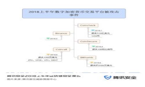 全面解析Tokenim链上追踪技术及其应用前景
