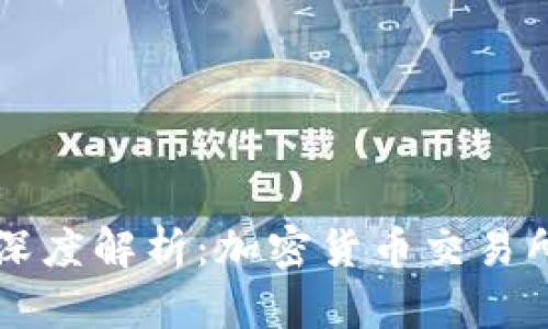 Tokenim与OKEx的深度解析：加密货币交易所的演变与未来展望
