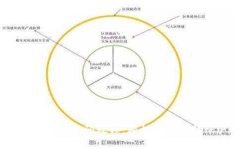 Tokenim找回密码教程：轻松恢复你的账户访问