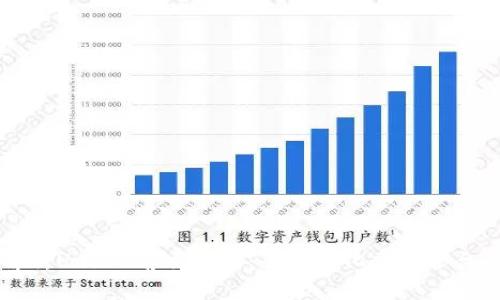 深入解析Uniswap交易所：去中心化交易平台的未来