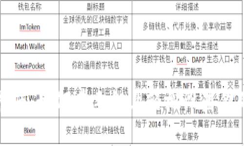 数字货币钱包安装指南：如何在手机上轻松设置你的数字资产管理工具