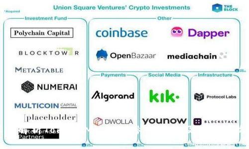 深入解析TokenIM: 如何参与空投及其潜在收益
